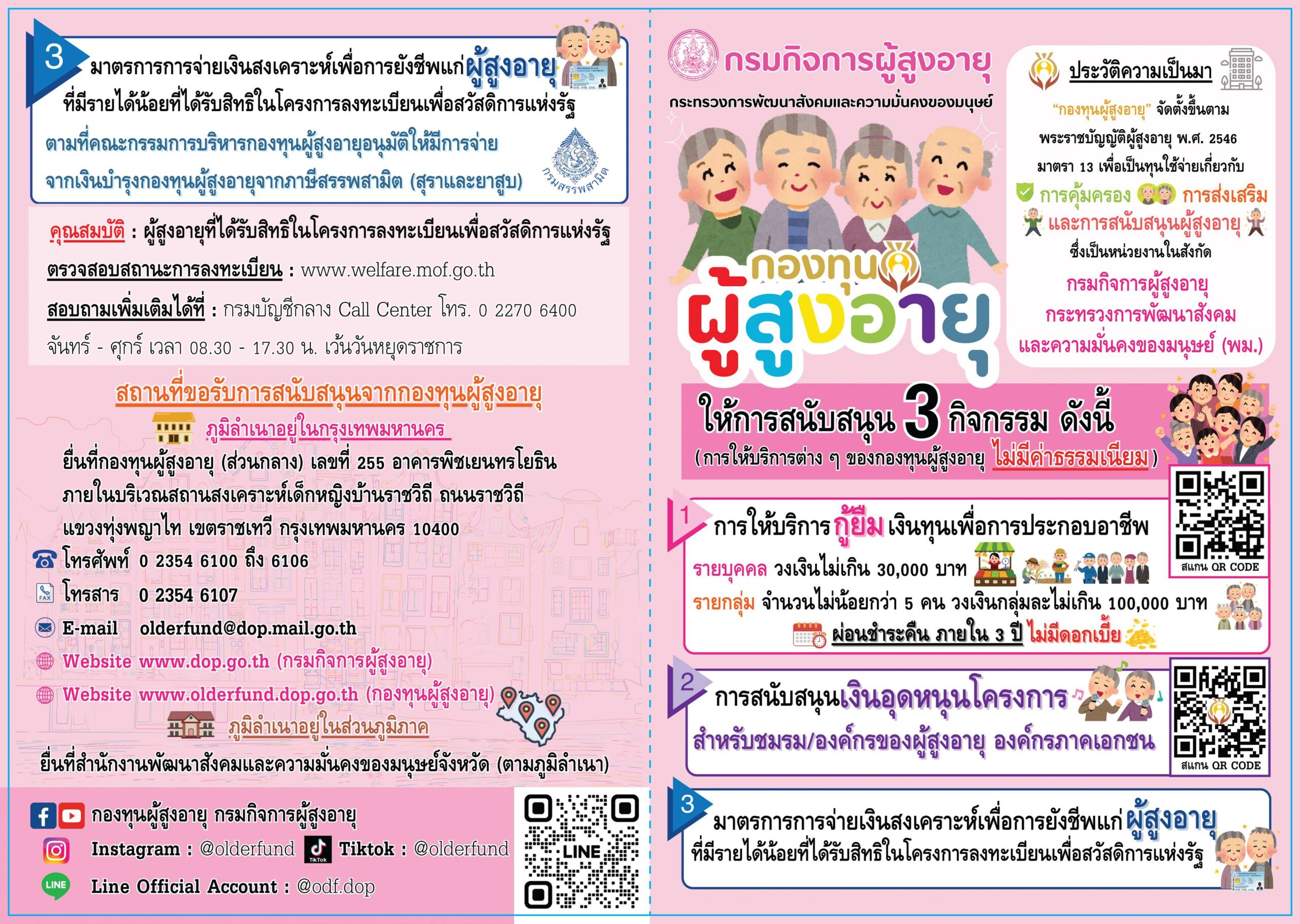 รูปภาพนี้มี Alt แอตทริบิวต์เป็นค่าว่าง ชื่อไฟล์คือ -730x1024.png